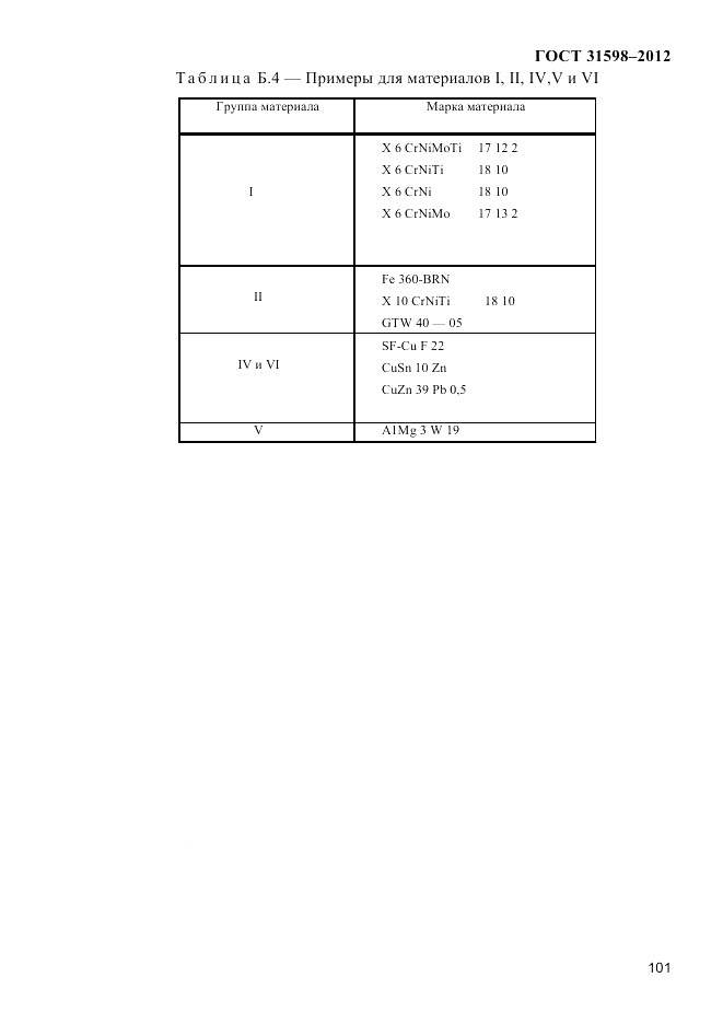 ГОСТ 31598-2012, страница 106