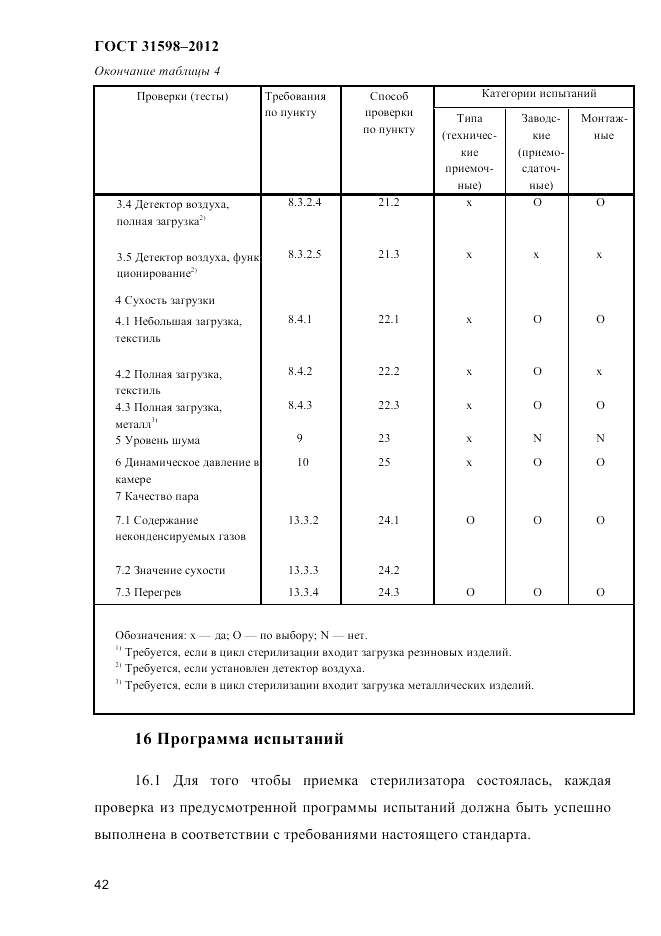 ГОСТ 31598-2012, страница 47