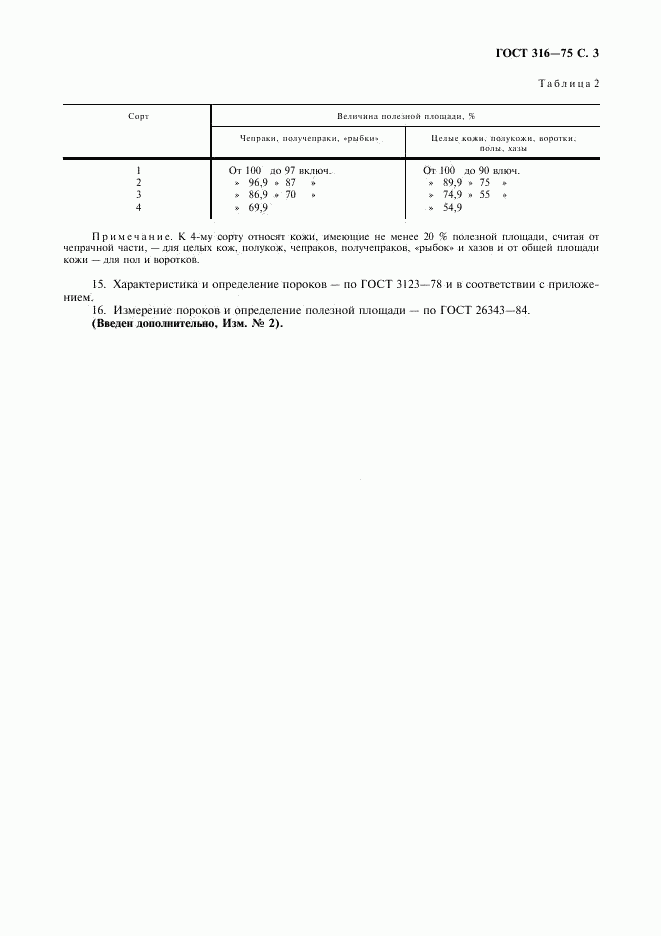 ГОСТ 316-75, страница 4