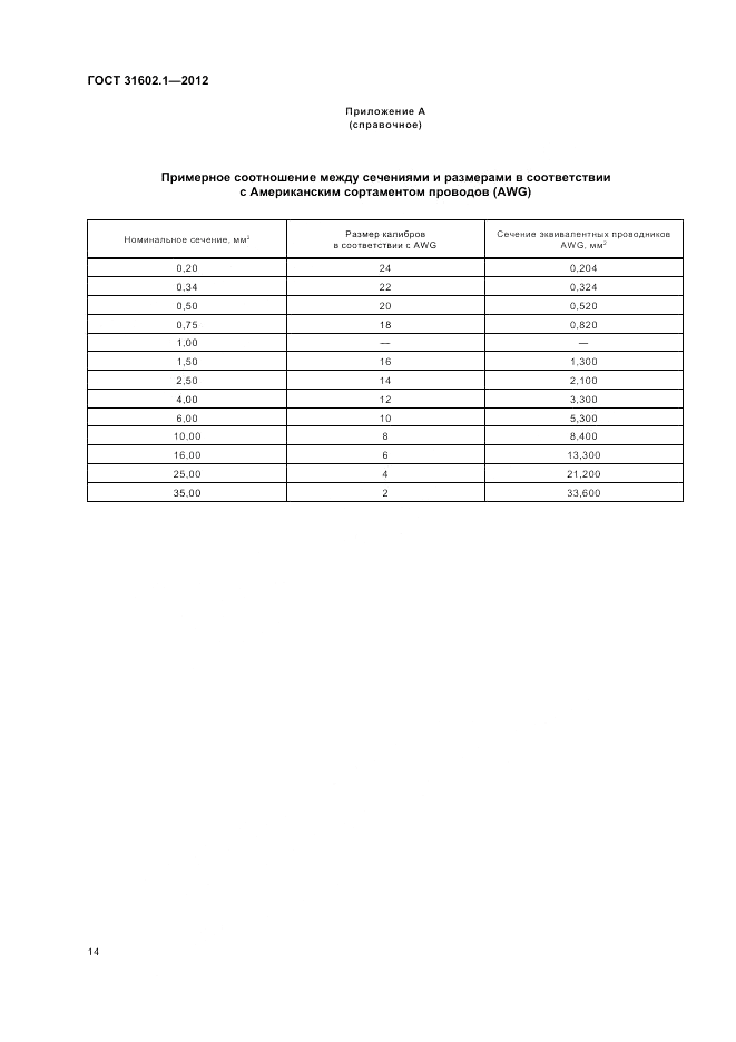 ГОСТ 31602.1-2012, страница 16