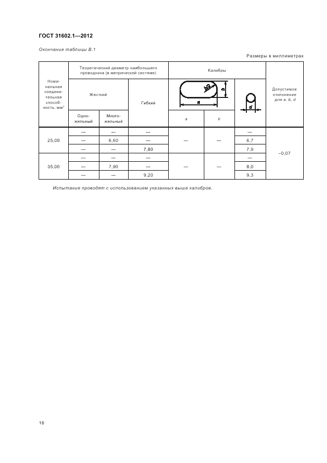ГОСТ 31602.1-2012, страница 18
