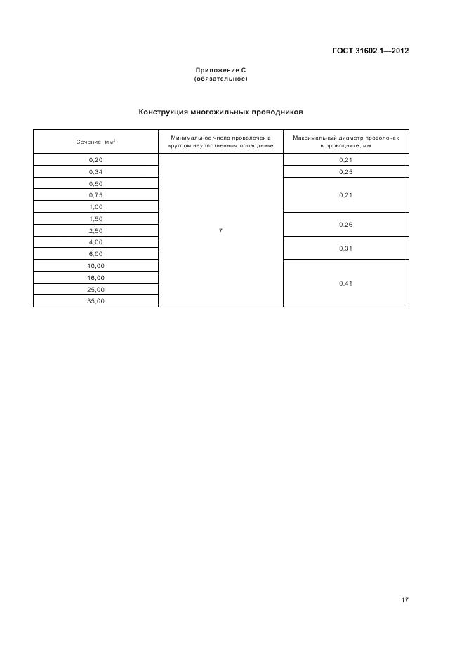 ГОСТ 31602.1-2012, страница 19