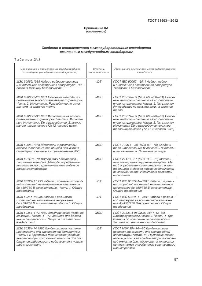 ГОСТ 31603-2012, страница 93