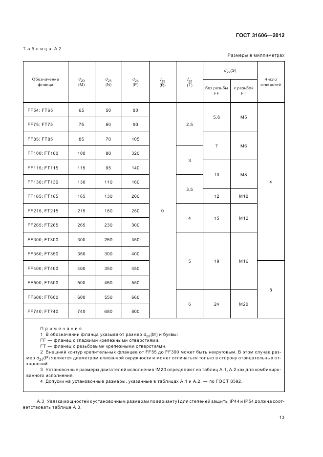 ГОСТ 31606-2012, страница 17