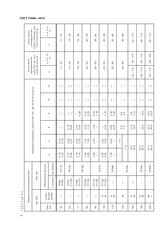 ГОСТ 31606-2012, страница 18