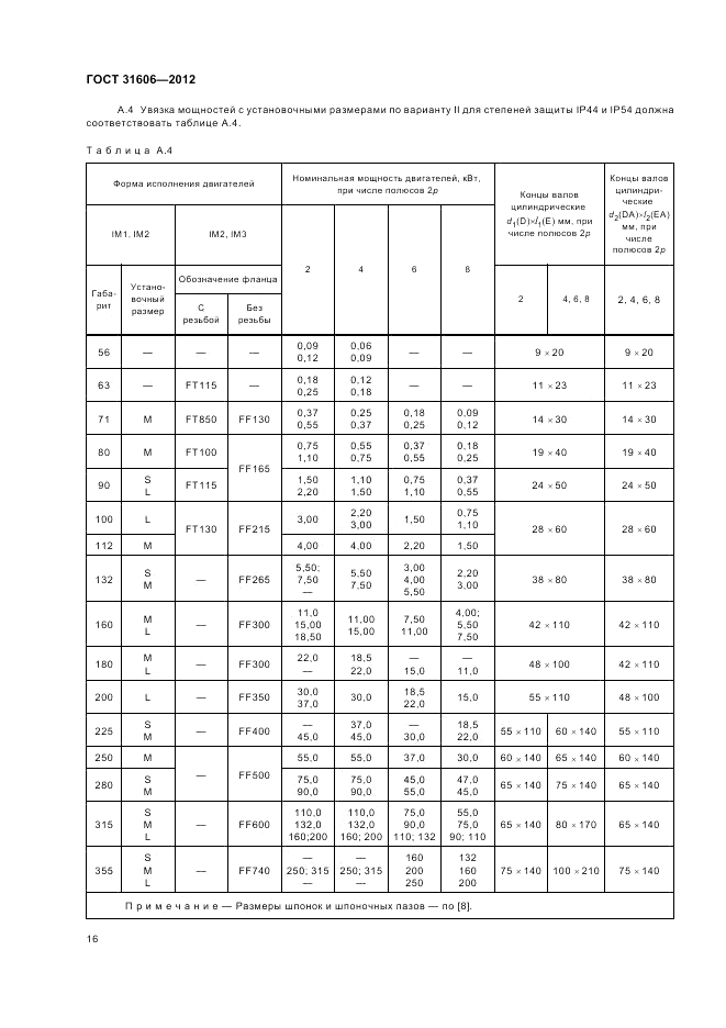 ГОСТ 31606-2012, страница 20