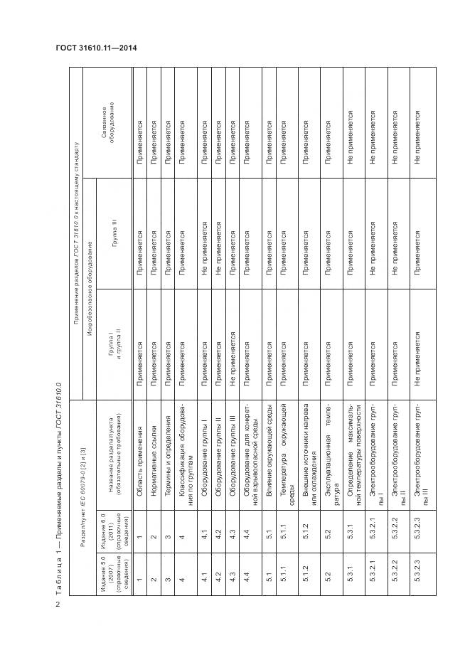 ГОСТ 31610.11-2014, страница 10