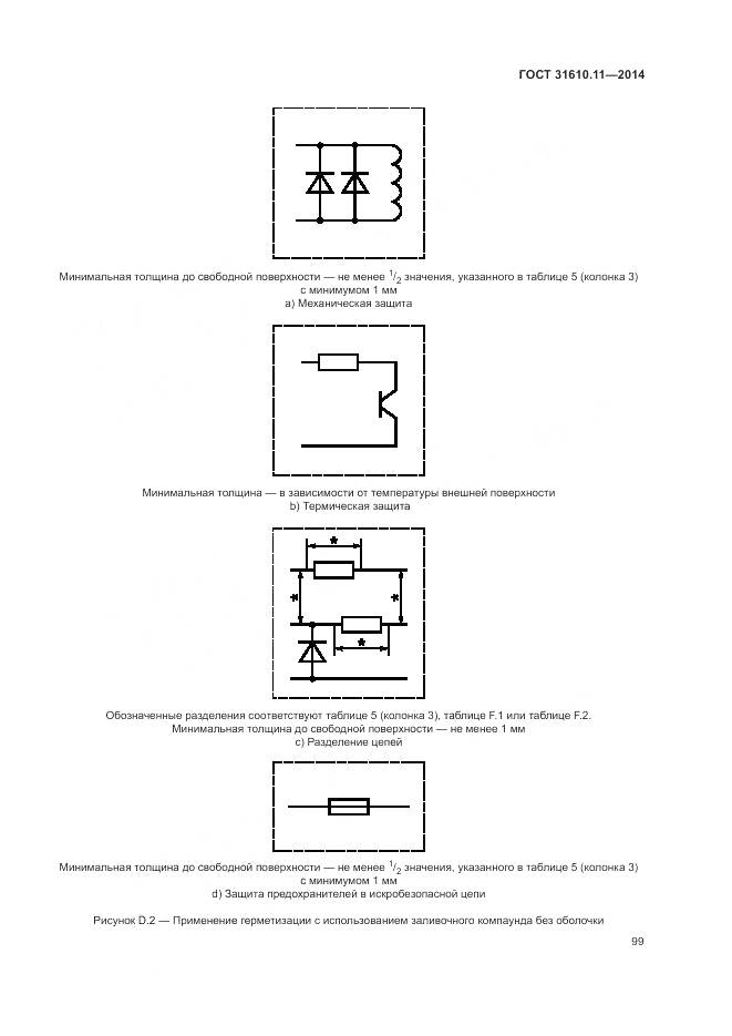 ГОСТ 31610.11-2014, страница 107