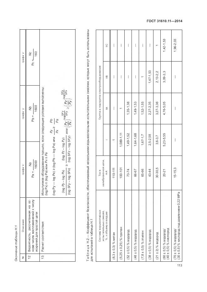 ГОСТ 31610.11-2014, страница 121