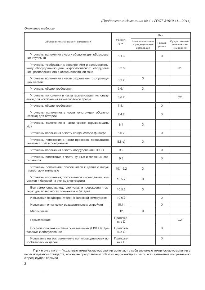ГОСТ 31610.11-2014, страница 130