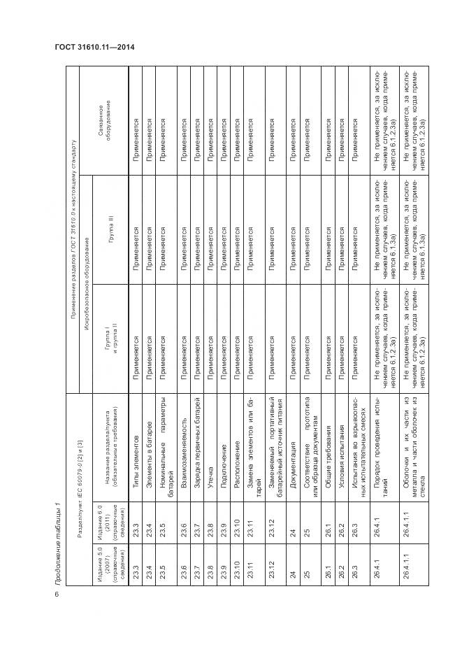 ГОСТ 31610.11-2014, страница 14