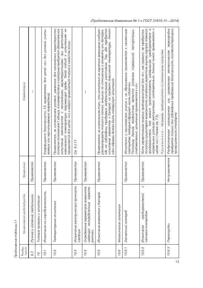 ГОСТ 31610.11-2014, страница 141