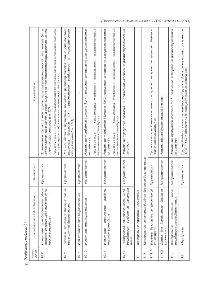 ГОСТ 31610.11-2014, страница 142
