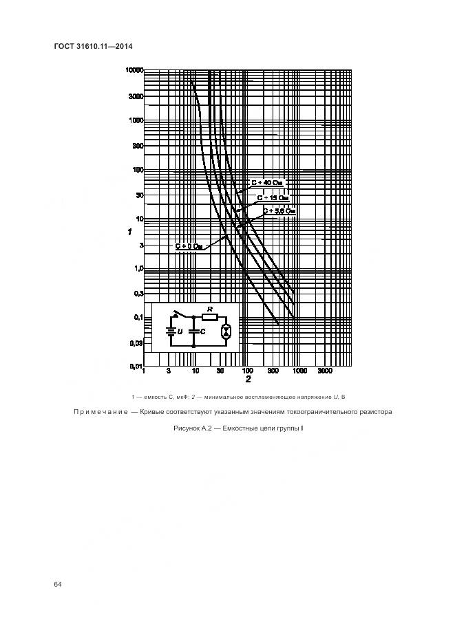 ГОСТ 31610.11-2014, страница 72