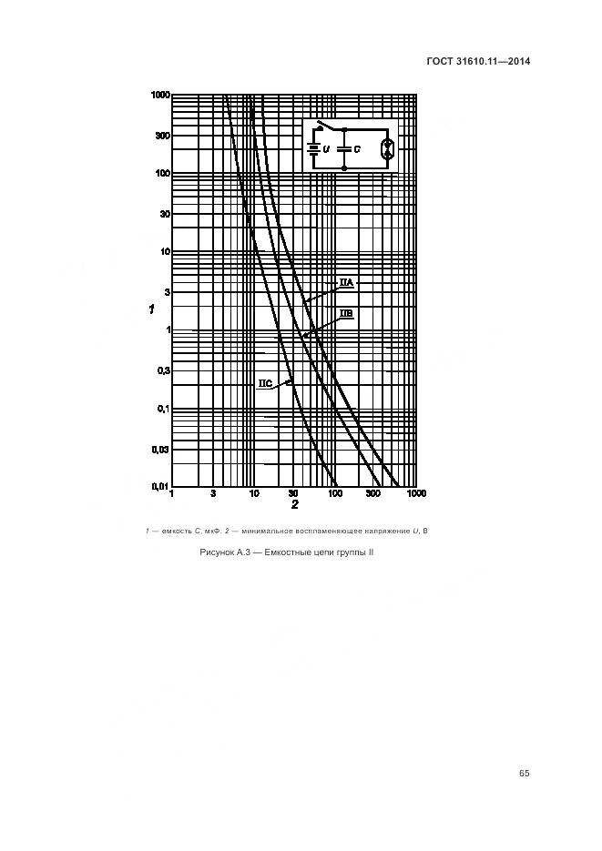 ГОСТ 31610.11-2014, страница 73