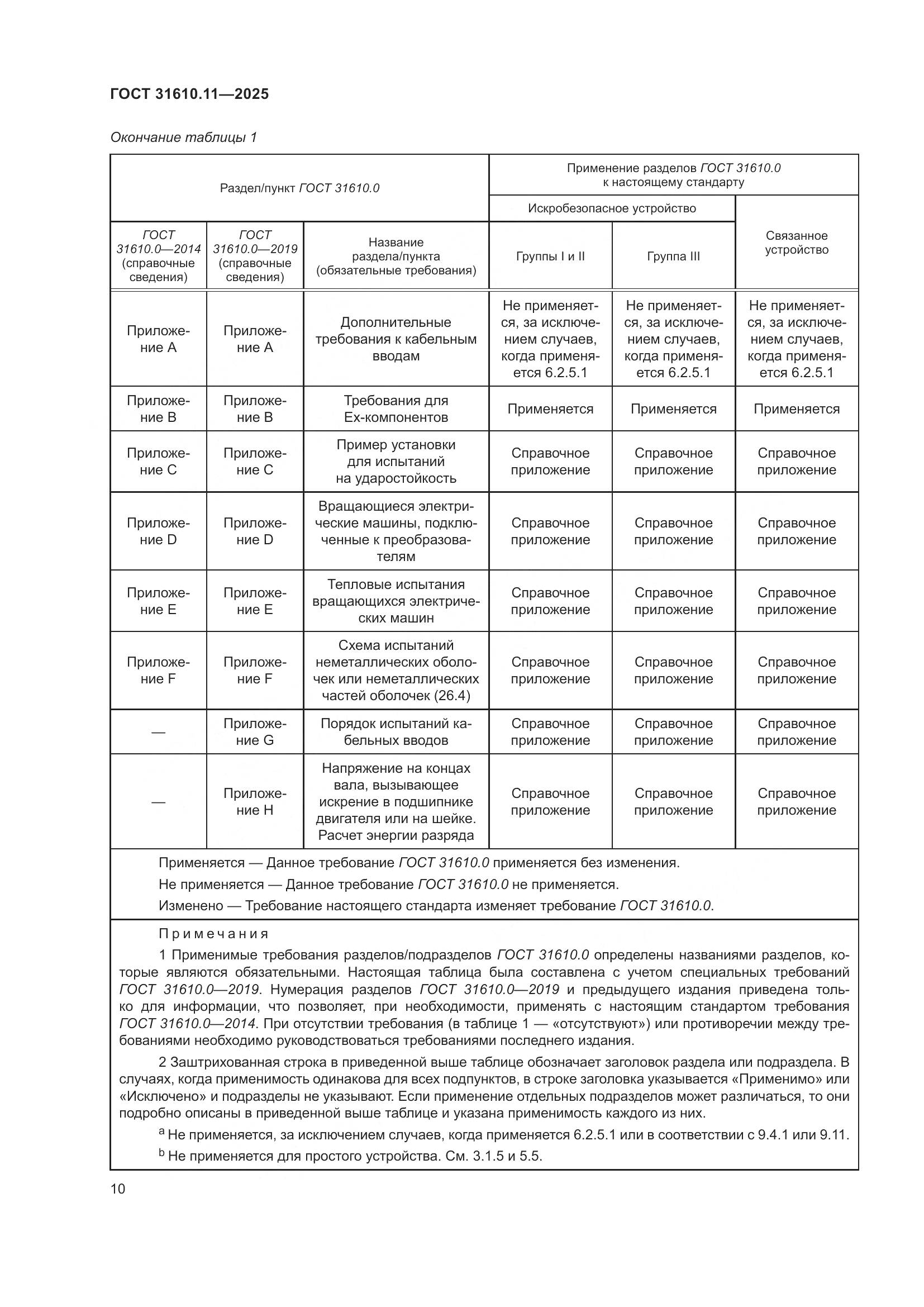 ГОСТ 31610.11-2025, страница 34