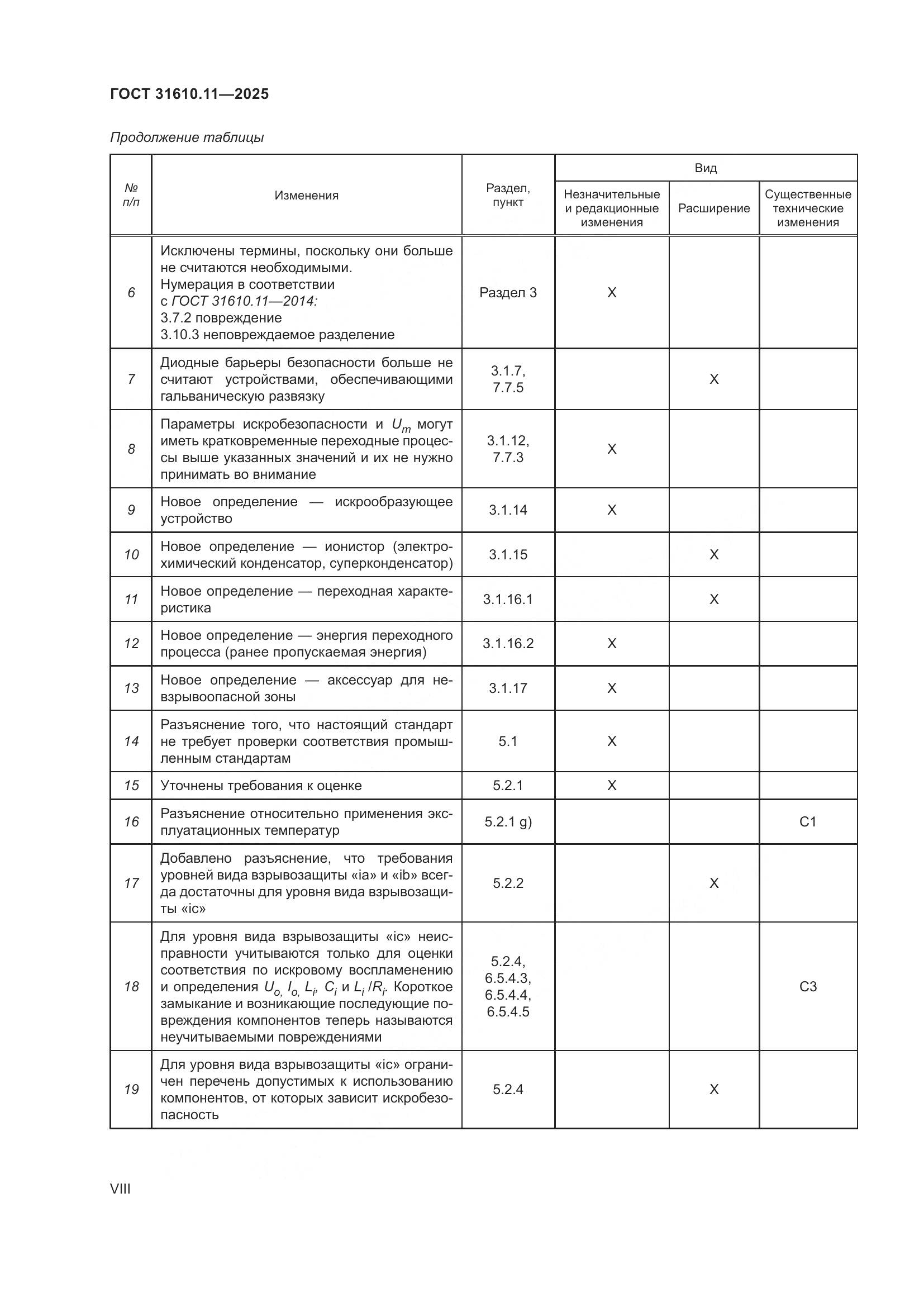 ГОСТ 31610.11-2025, страница 8