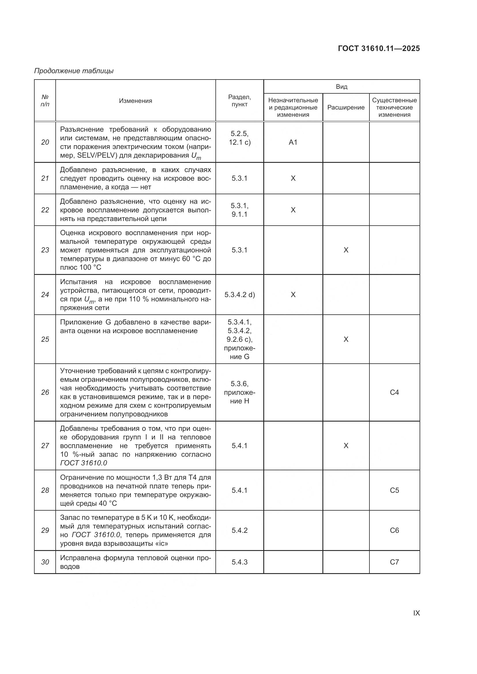 ГОСТ 31610.11-2025, страница 9