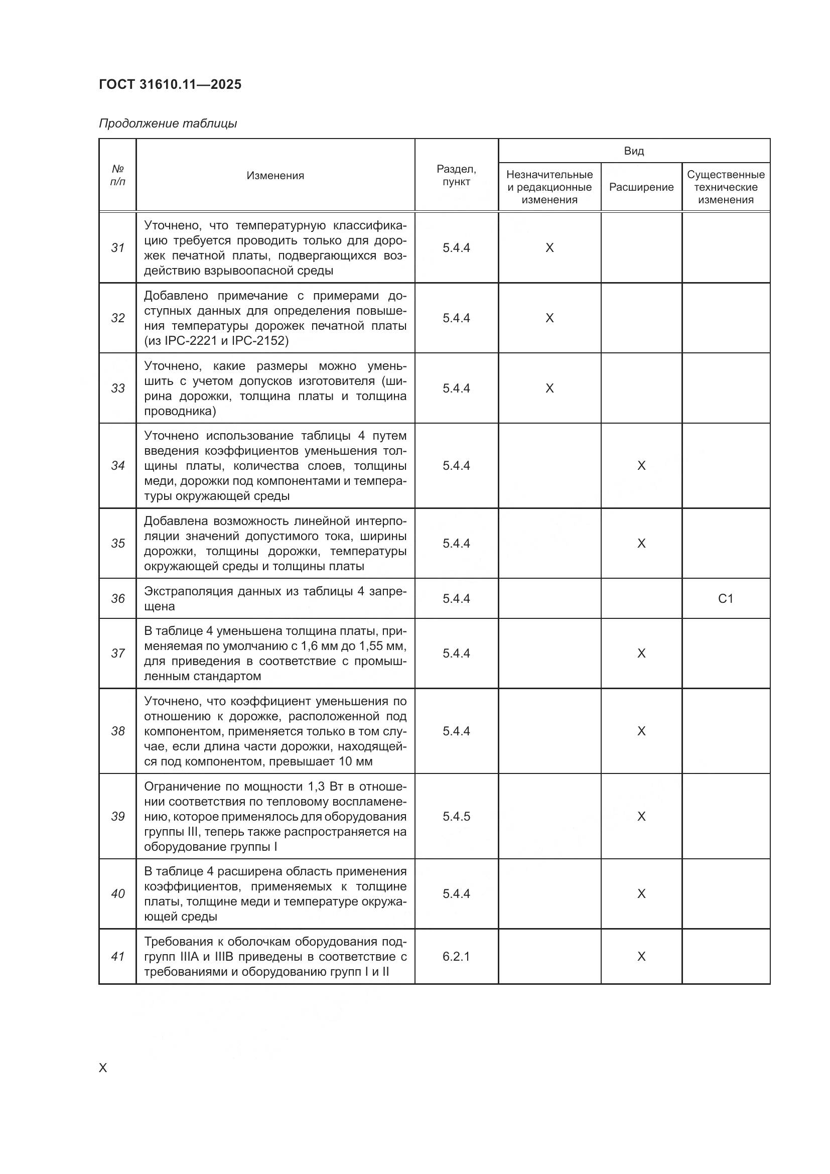 ГОСТ 31610.11-2025, страница 10