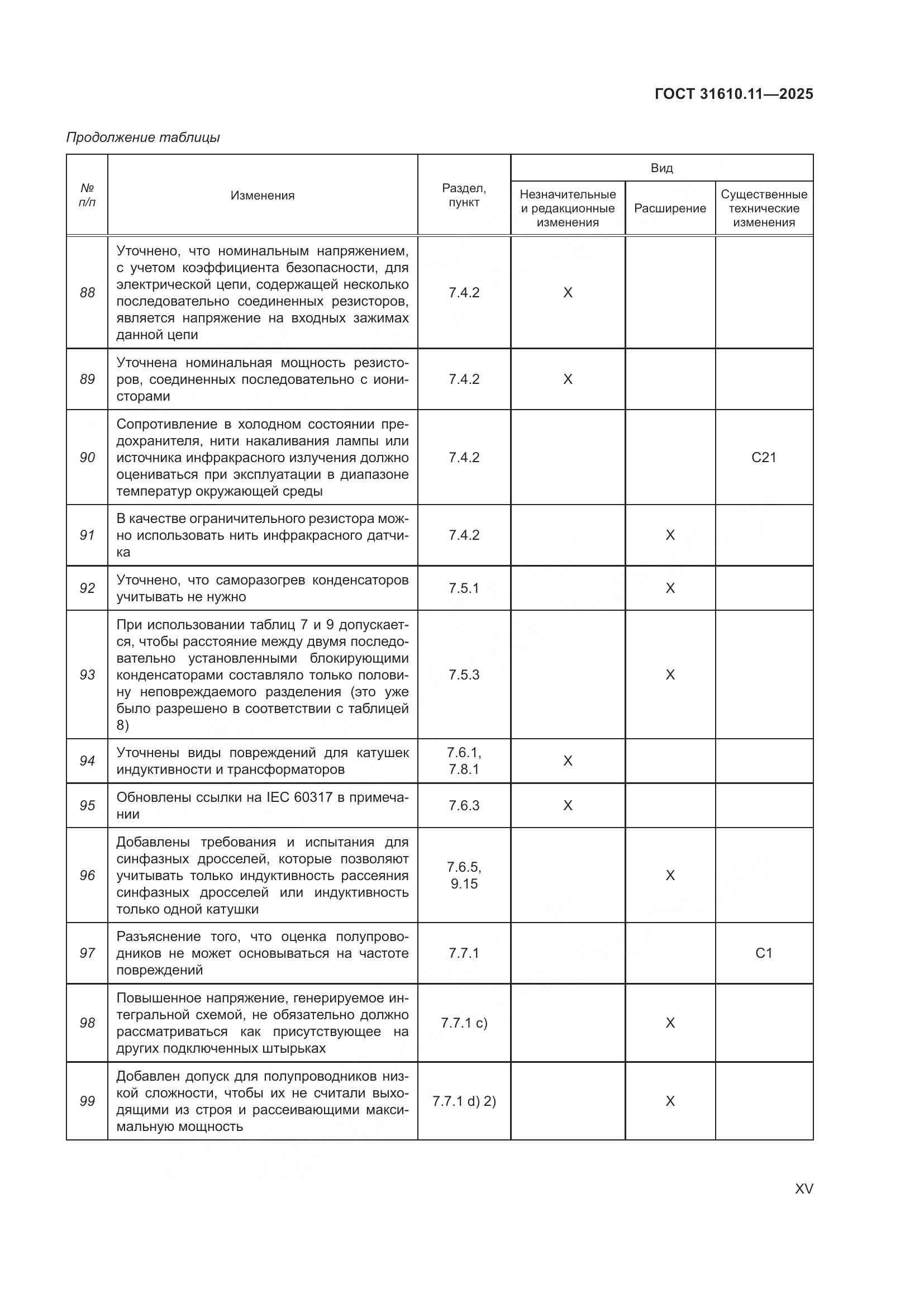 ГОСТ 31610.11-2025, страница 15