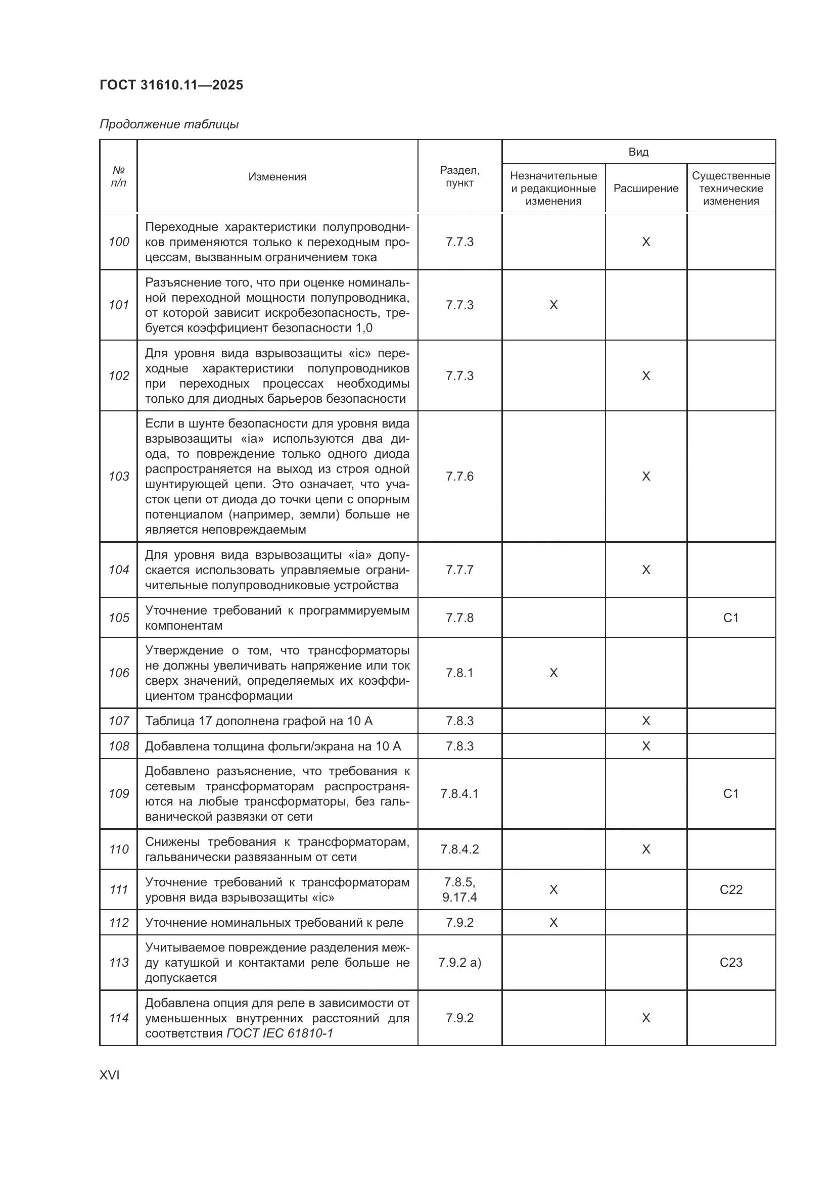 ГОСТ 31610.11-2025, страница 16