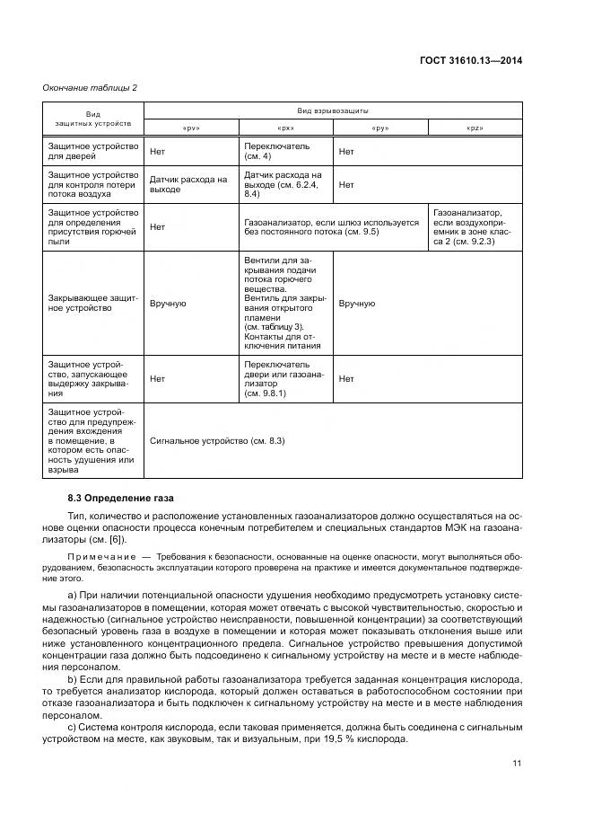 ГОСТ 31610.13-2014, страница 18