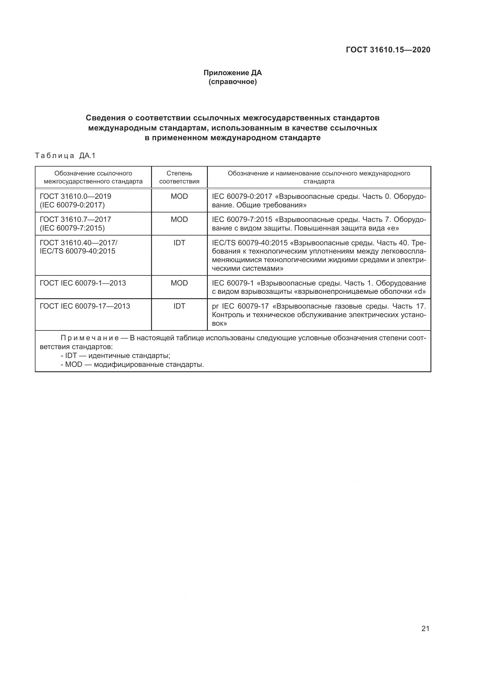 ГОСТ  31610.15-2020, страница 32