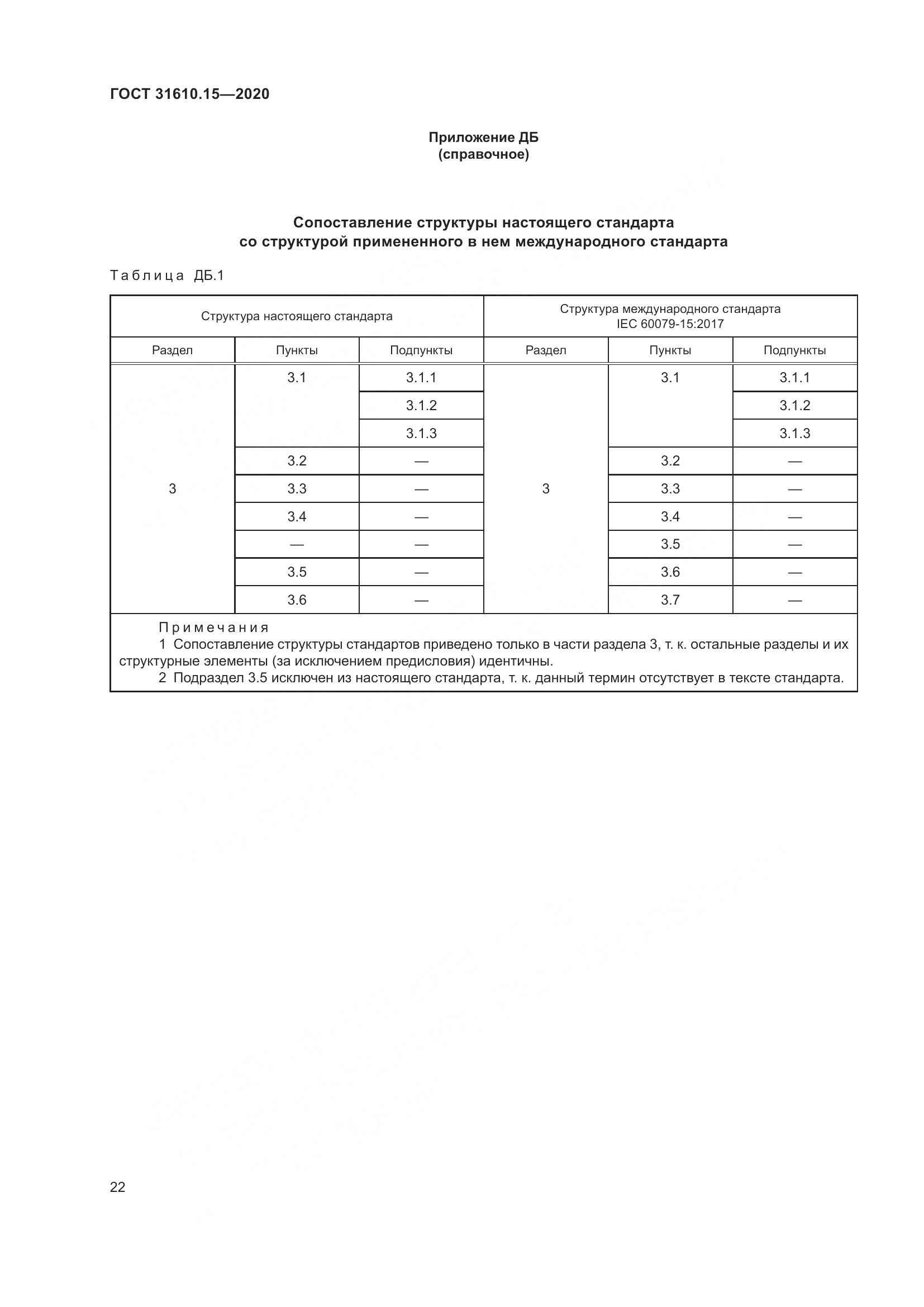ГОСТ  31610.15-2020, страница 33
