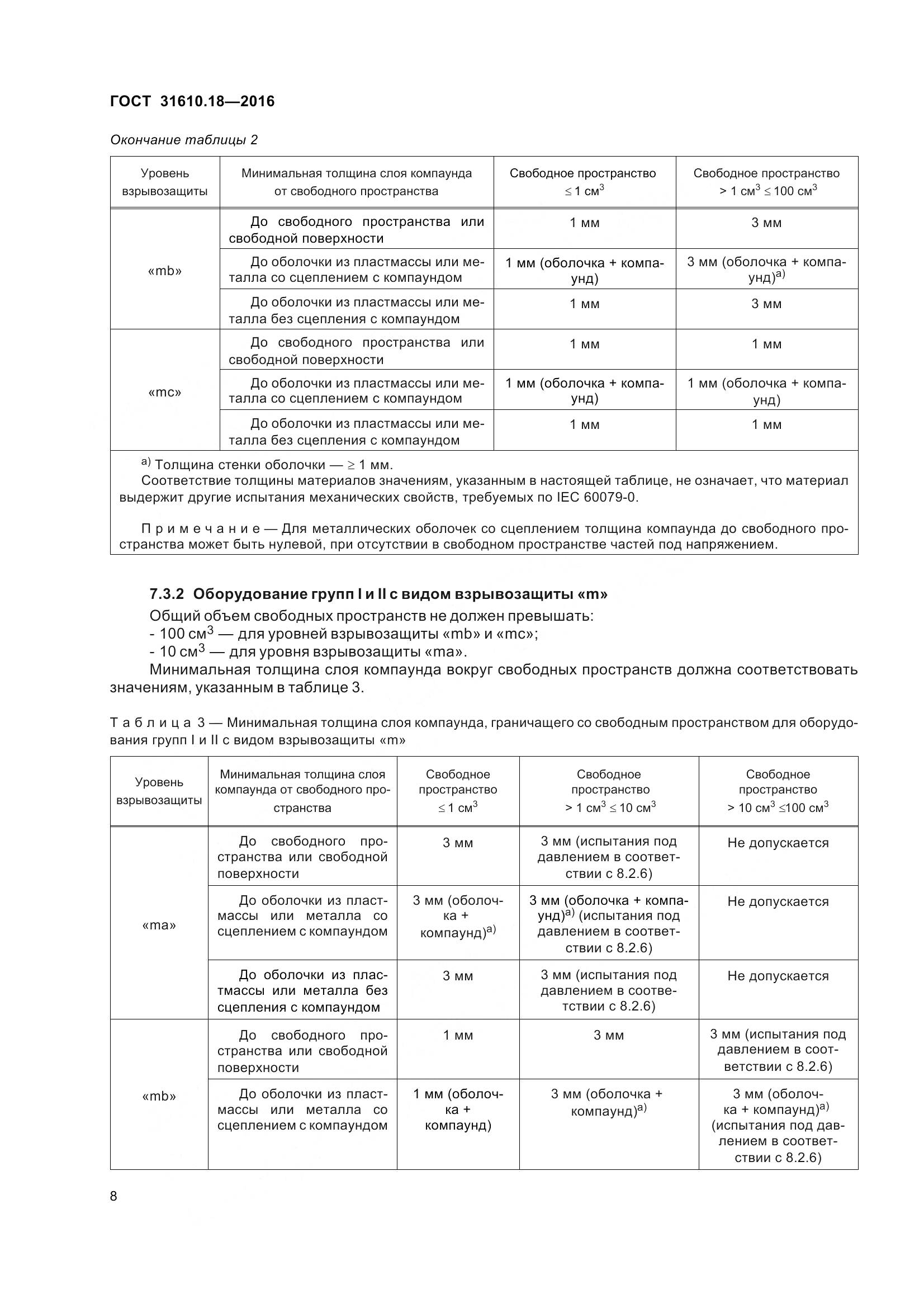 ГОСТ 31610.18-2016, страница 18