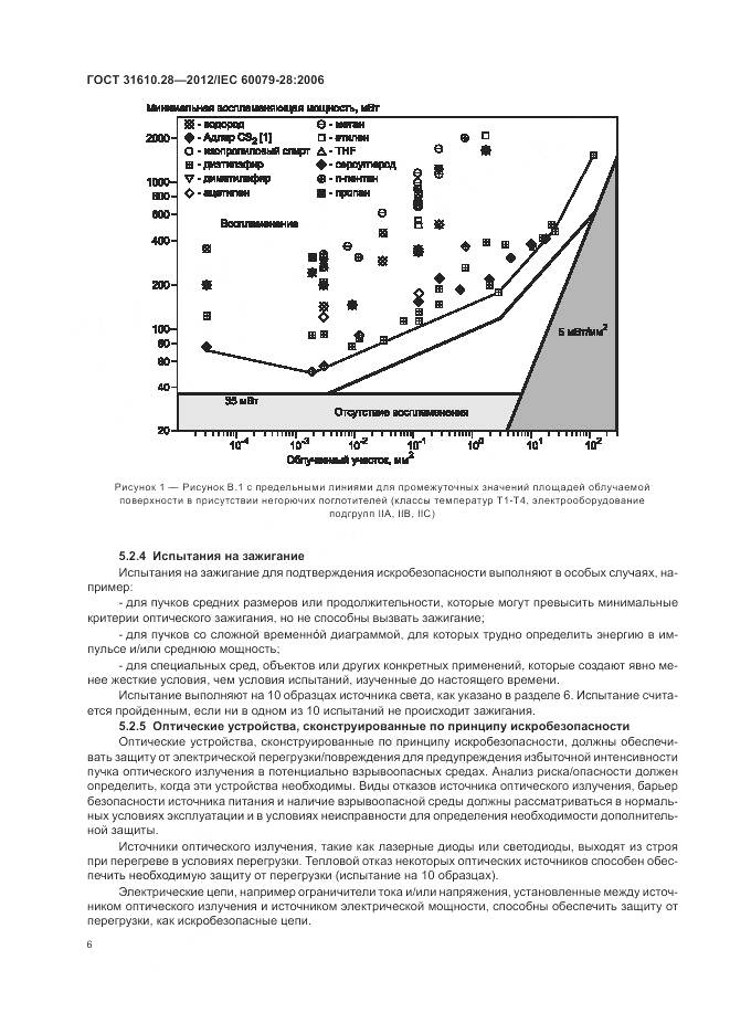 ГОСТ 31610.28-2012, страница 10