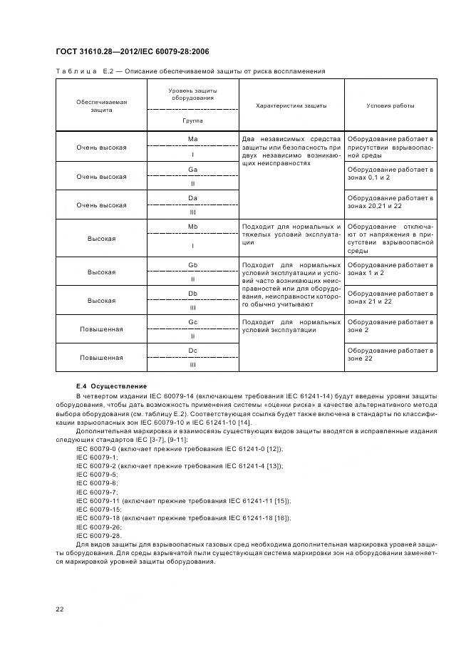 ГОСТ 31610.28-2012, страница 26