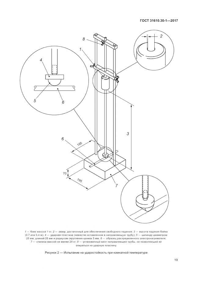 ГОСТ 31610.30-1-2017, страница 29