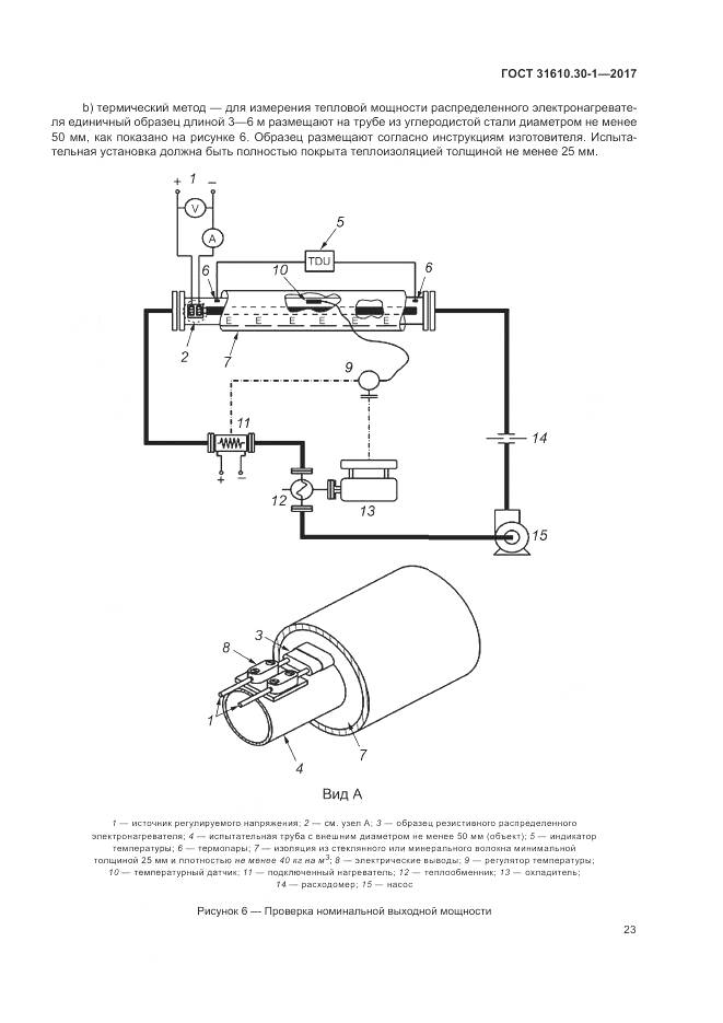 ГОСТ 31610.30-1-2017, страница 33