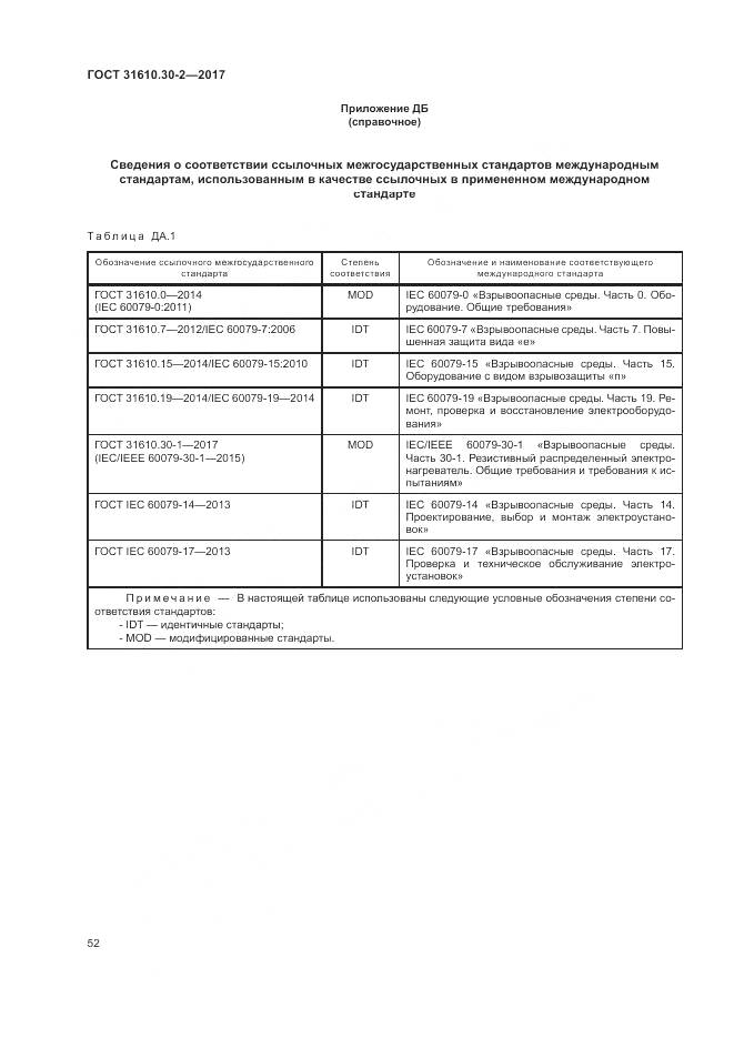 ГОСТ 31610.30-2-2017, страница 61