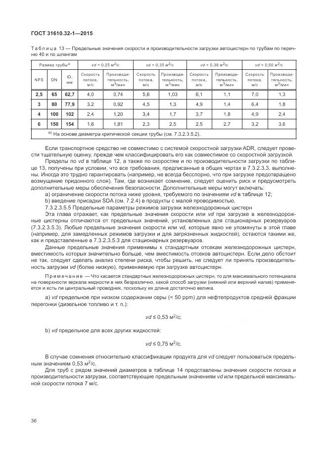 ГОСТ 31610.32-1-2015, страница 42