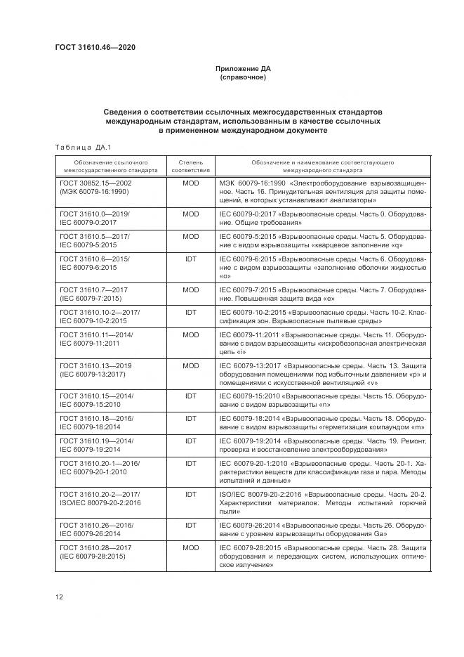 ГОСТ  31610.46-2020, страница 18