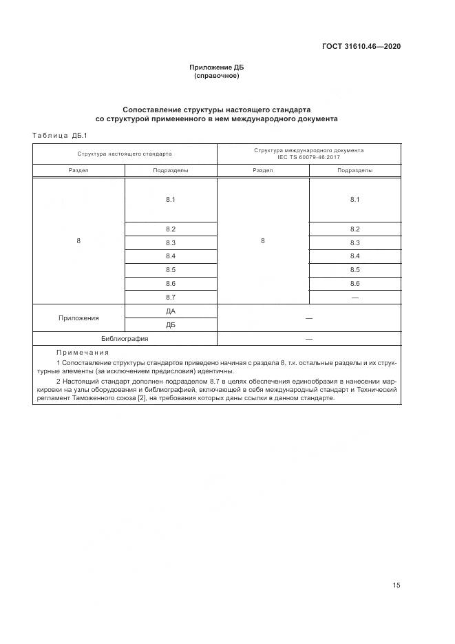 ГОСТ  31610.46-2020, страница 21