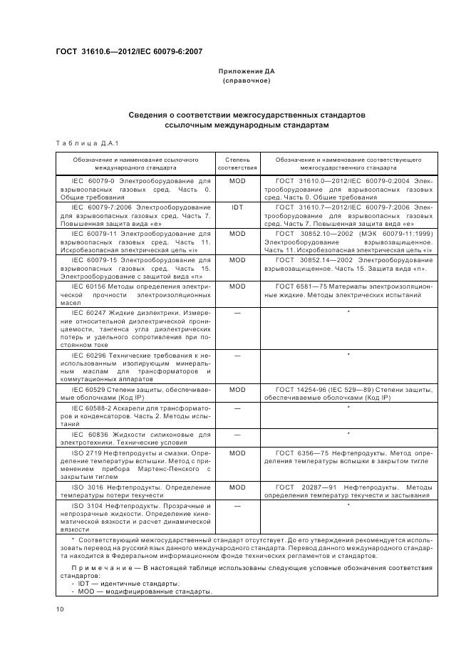 ГОСТ 31610.6-2012, страница 14