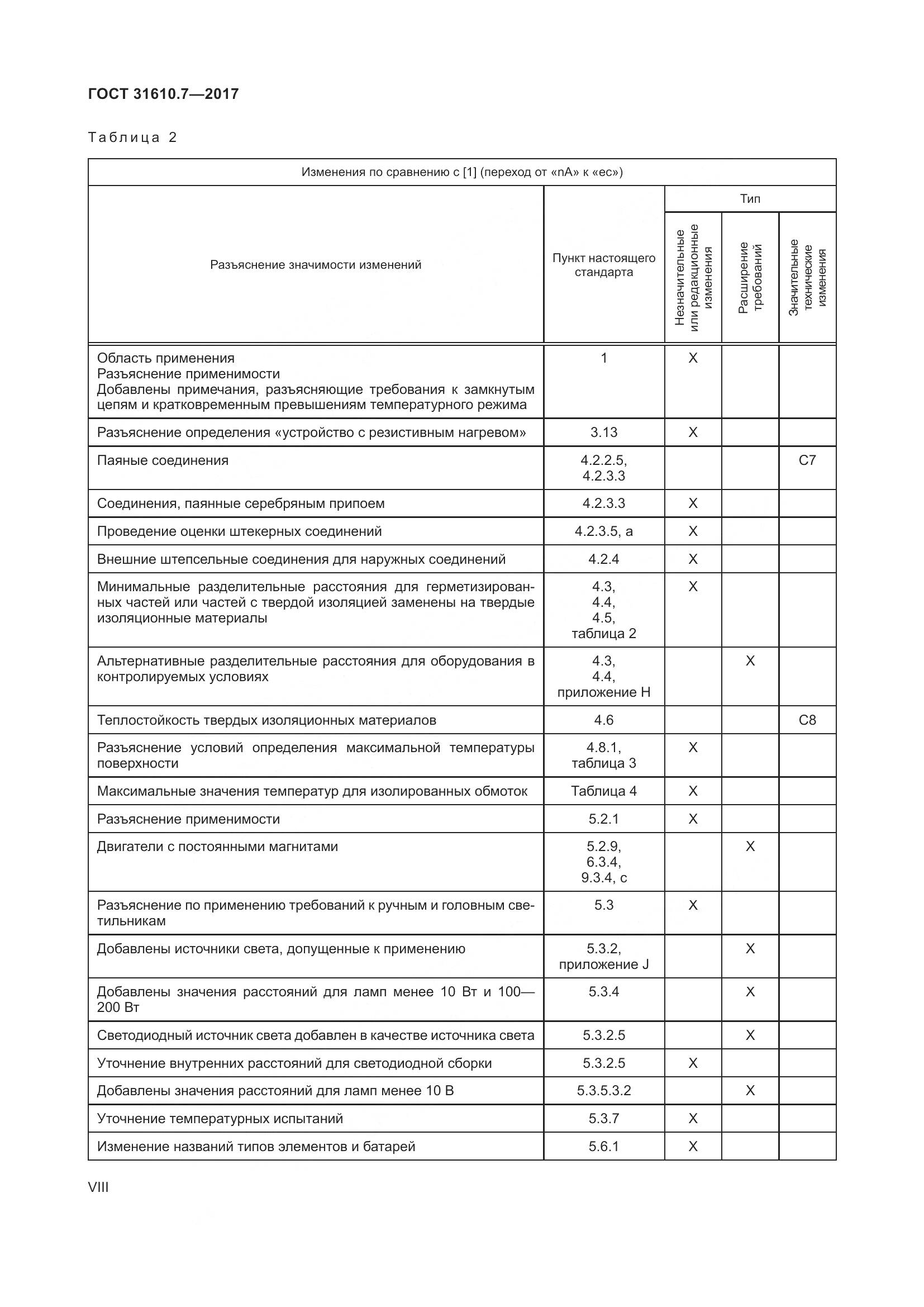 ГОСТ 31610.7-2017, страница 8