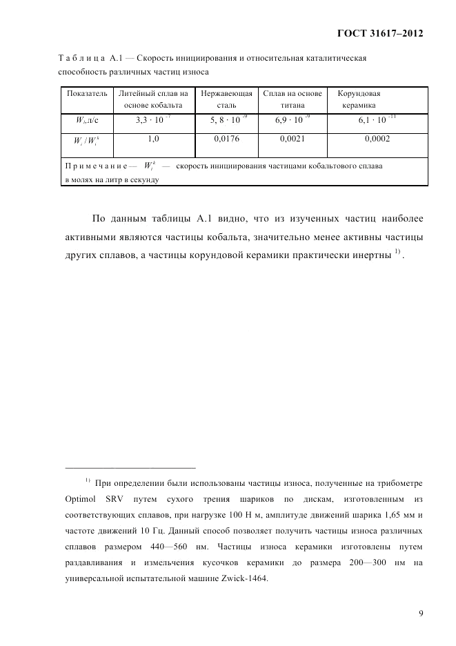 ГОСТ 31617-2012, страница 13