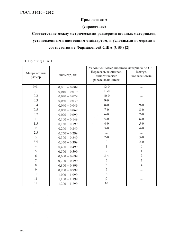 ГОСТ 31620-2012, страница 30