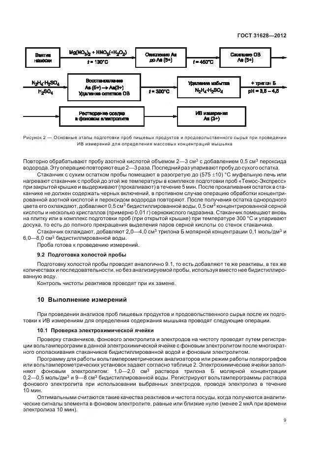 ГОСТ 31628-2012, страница 14