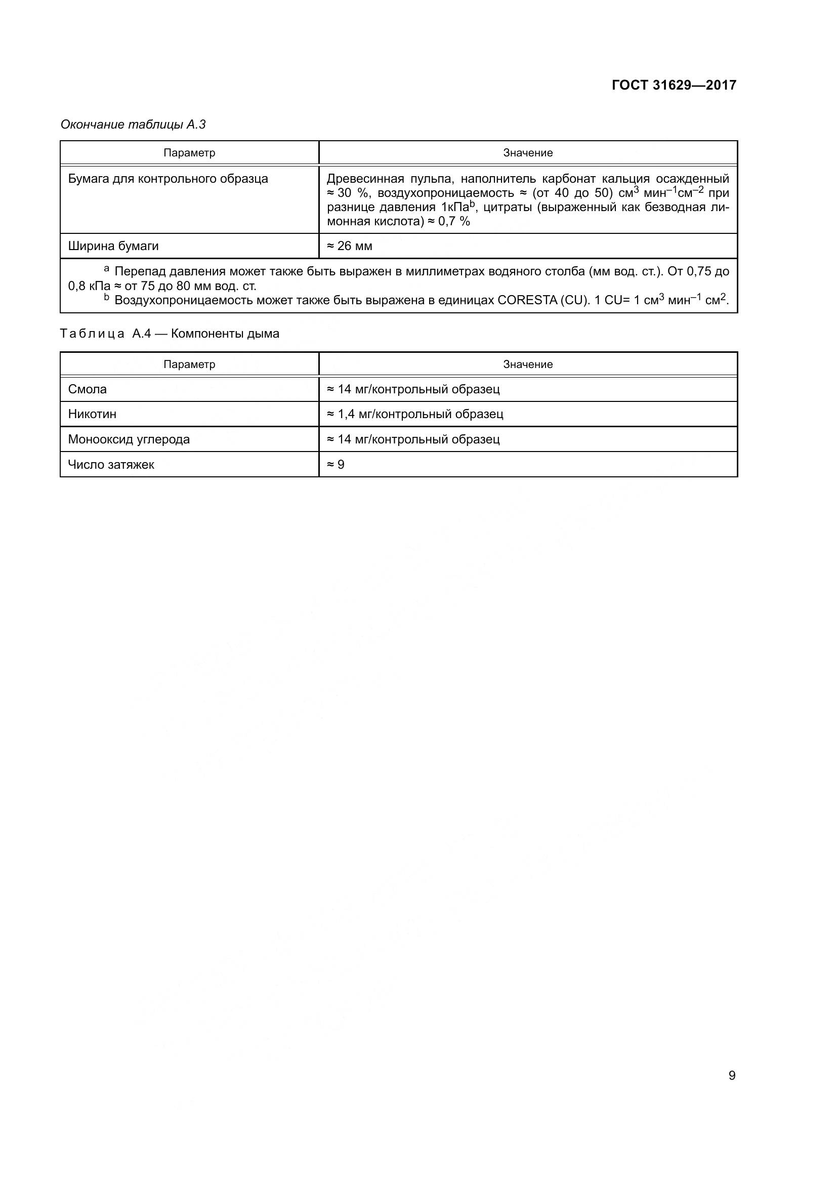 ГОСТ 31629-2017, страница 14