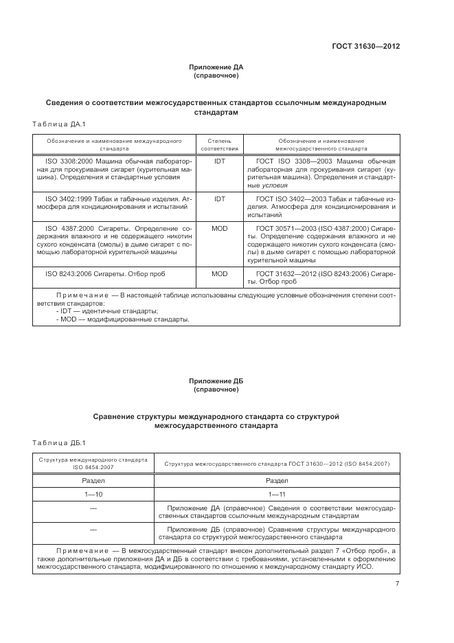 ГОСТ 31630-2012, страница 11