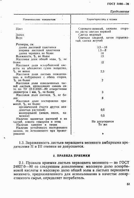 ГОСТ 3166-76, страница 2