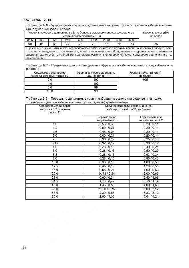ГОСТ 31666-2014, страница 49
