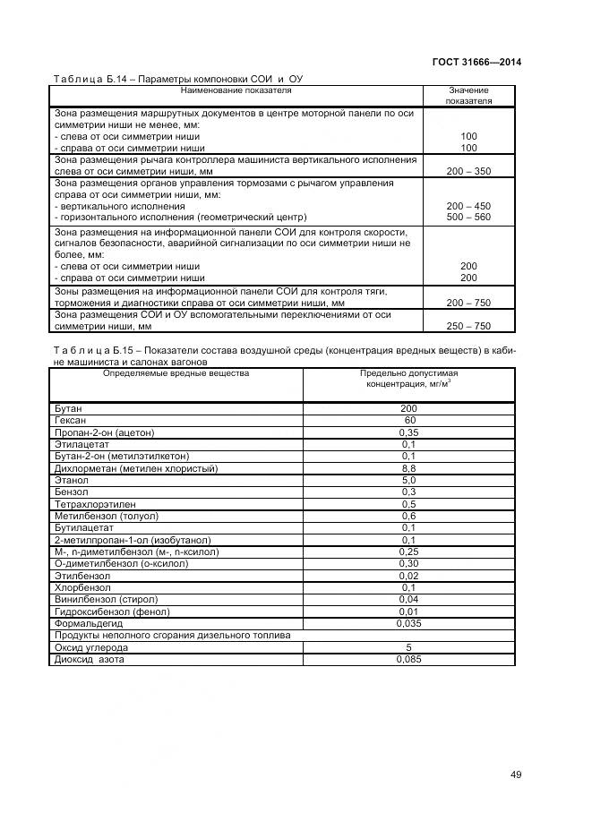ГОСТ 31666-2014, страница 54