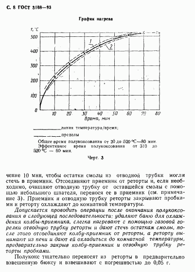 ГОСТ 3168-93, страница 10