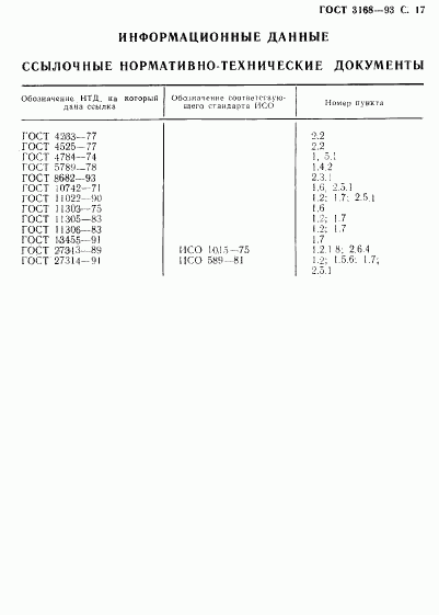 ГОСТ 3168-93, страница 19