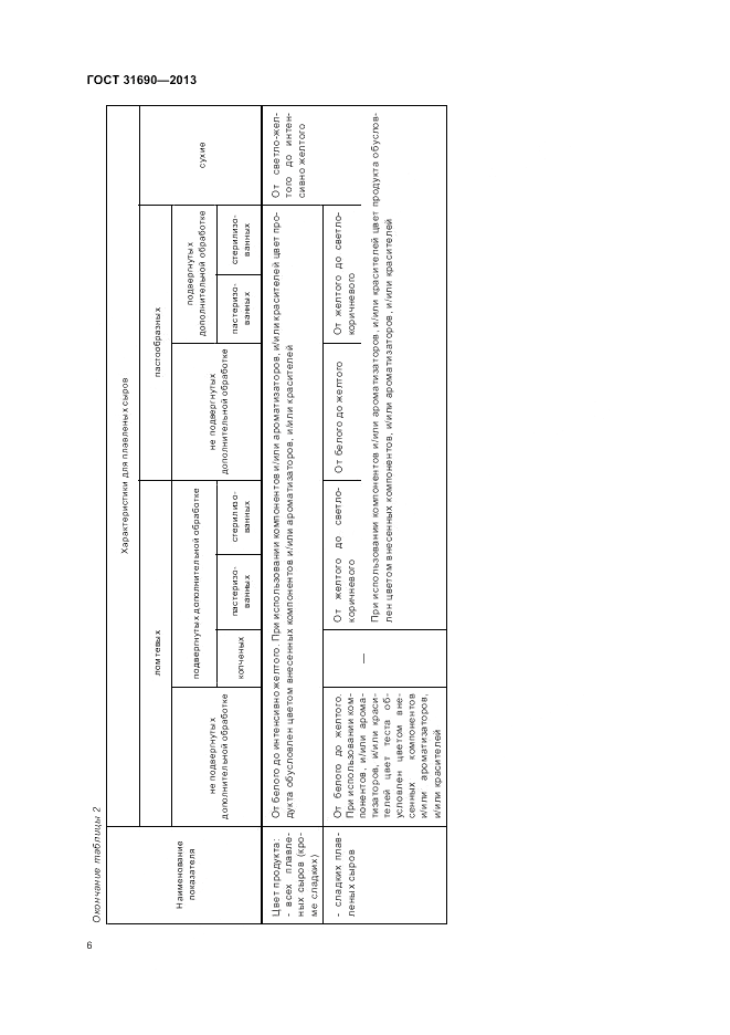 ГОСТ 31690-2013, страница 8